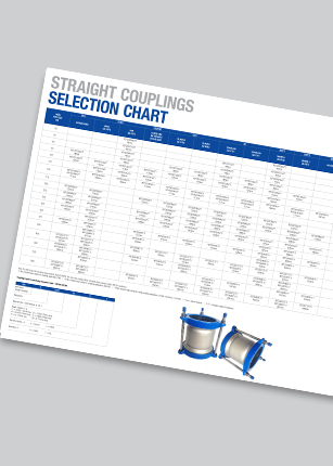 AVK Straight Couplings Selection Guide Chart